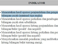  Operasi Penjumlahan dan Pengurangan Bilangan Cacah