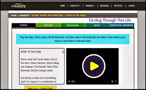 Teacher View of Video showing all the tabs ~ Standard Deviant Accelerate ~ Review at Circling Through This Life