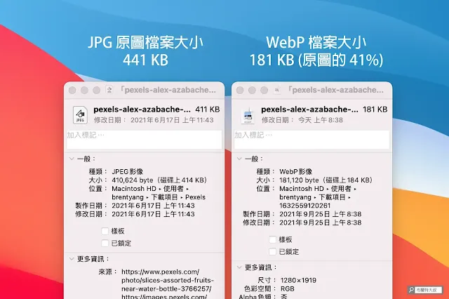 AnyWebP 搞定 WebP 轉檔 - 轉換成 WebP 讓檔案大小出現顯著的變化