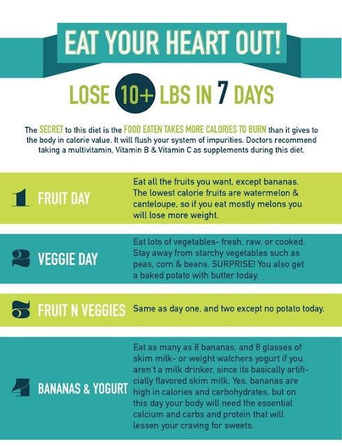 cabbage soup diet recipe 7 day plan 5 years