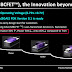 Η παραγωγή chip 3nm από τη Samsung θα καθυστερήσει