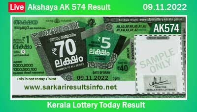 Kerala Lottery Result 09.11.2022 Akshaya AK 574