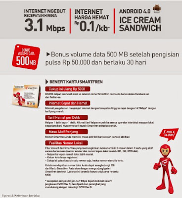 Skema Bonus Smartfren Andro Max