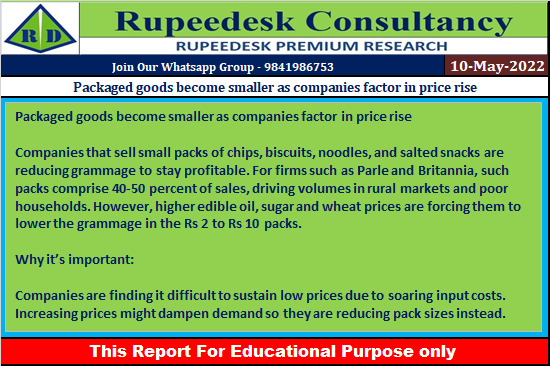 Packaged goods become smaller as companies factor in price rise - Rupeedesk Reports - 10.05.2022