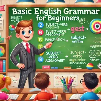Teaching about basic english grammar for beginners