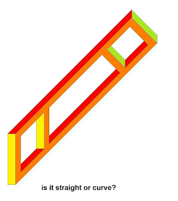 Curve or Straight? - Impossible Object