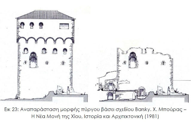 Αναπαράσταση της μορφής του πύργου βάσει σχεδίου Barsky (Χ. Μπούρας, 1981)