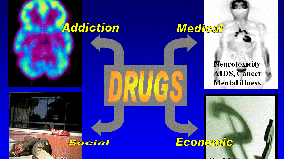 Psychoactive Drug - Effect Of Drug Abuse
