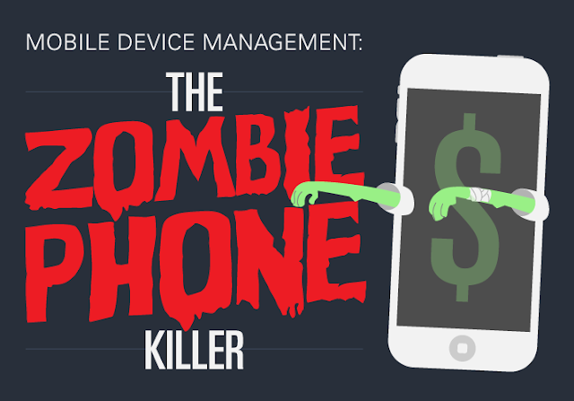 Image: Mobile Device Management: The Zombie Phone Killer