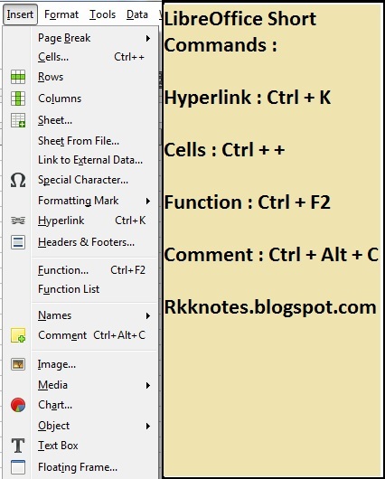 Libreoffice calc A to Z Shortcut keys