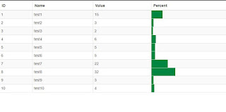 Bootstrap Table Cell Background Width