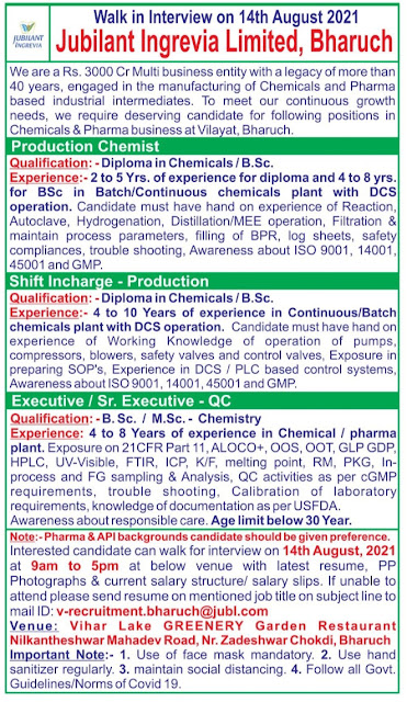 Job Availables, Jubilant Ingrevia Ltd Walk In Interview For Diploma Chemical/ BSc/ Msc - Production/ QC Department