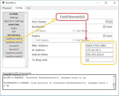  PANDUAN MUDAH KONFIGURASI CISCO PACKET TRACER  KONFIGURASI ROUTING STATIK DENGAN PACKET TRACER 