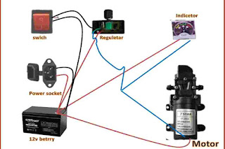 agriculture spray pump wiring diagram