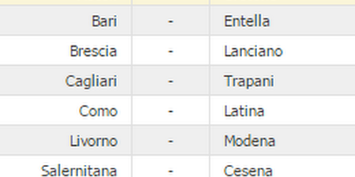 SERIE B: OGGI TUTTI IN CAMPO