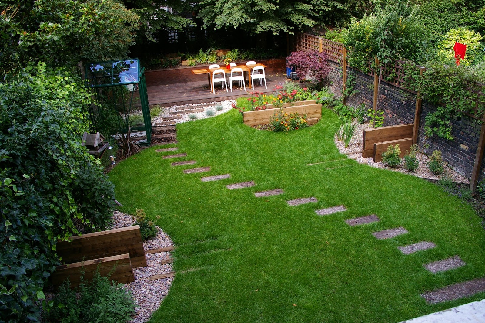 Small Landscaping Ideas for Backyard Designs for Privacy