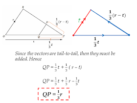 IGCSE,mathematics,revisions,past papers,addition of vectors,subtraction of vectors,renaming vectors,proportionality,triangles,parallel lines,ratio