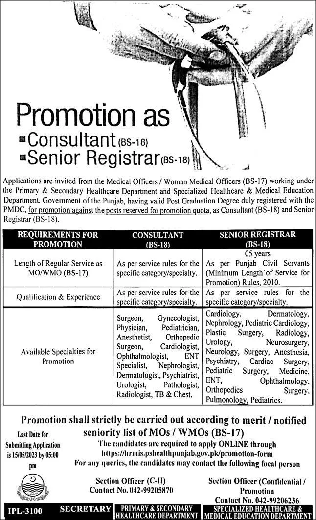 Primary & Secondary Healthcare Department Lahore Jobs 2023