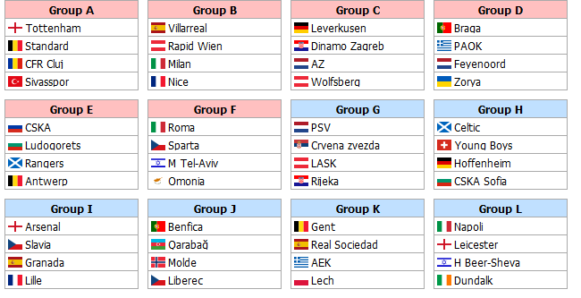 Europa League Group Stage 2020/2021 - UEFA European Football Forum
