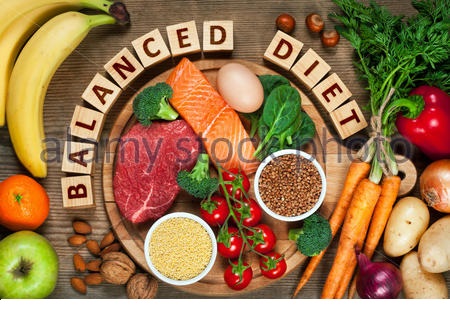 Balance-diet-food