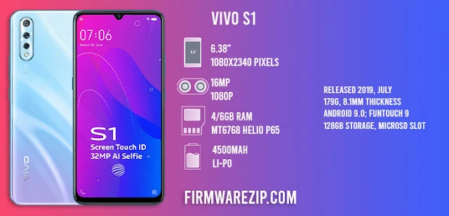 vivo S1