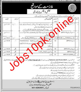 NDU Government Jobs in Islamabad 2023