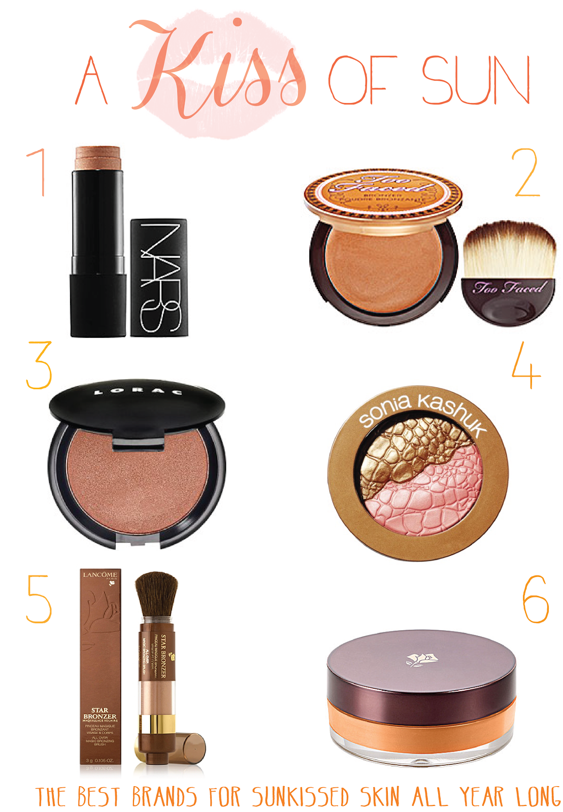 Best bronzer for face