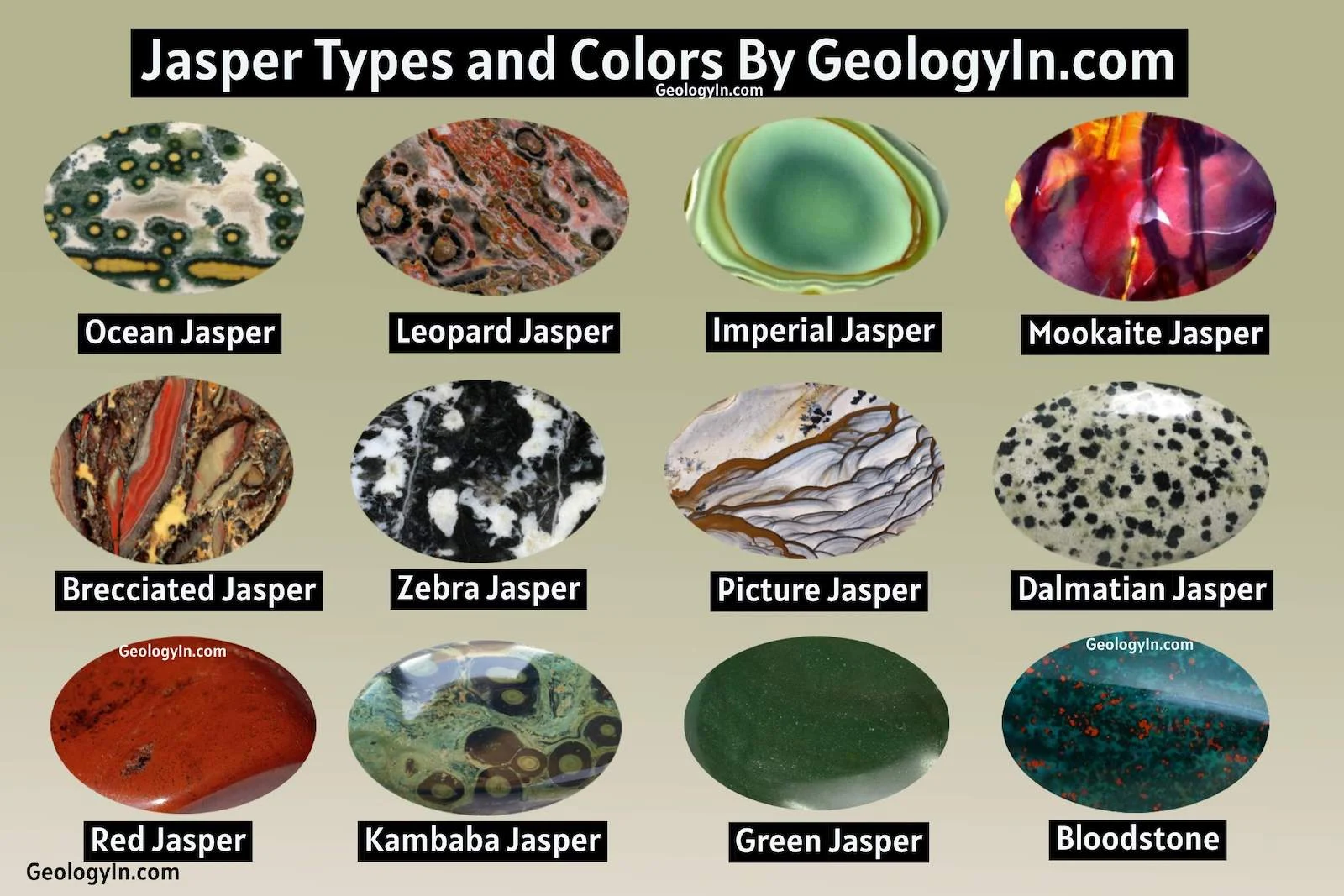 Jasper Types and Colors