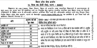 6421 Headmaster (Senior Secondary Schools) Job Vacancies