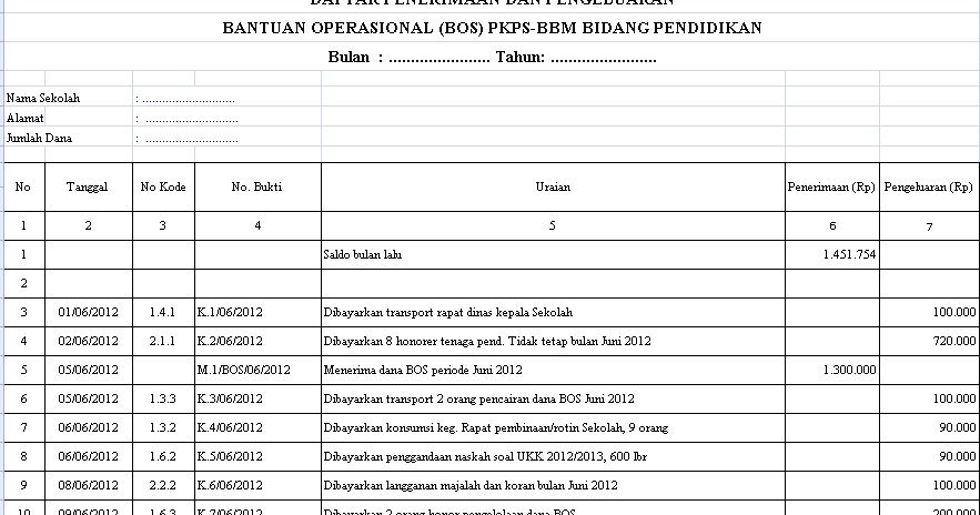 Contoh Format Laporan Keuangan Excel Download - Berita Jakarta