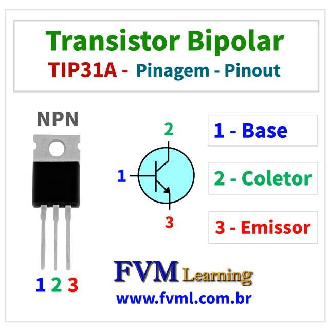Datasheet-Pinagem-Pinout-transistor-npn-TIP31A-Características-Substituição-fvml