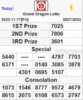 grand dragon lotto 4d live result