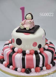 Special Birthday Cakes on Sugarpaste Decorating  Farm Animal Cake