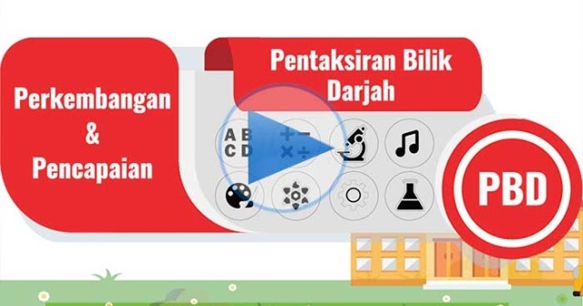 Templat Pelaporan PBD Kelas 2018 (Tahun 2 & Tingkatan 2)