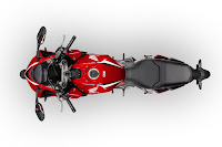 Honda CBR650R (2019) Top
