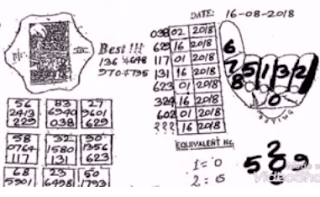 Thai Lottery 4pc Second Paper Full Set For 16-08-2018