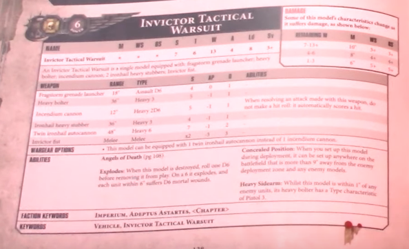 Hoja de datos Invictor tactical warsuit