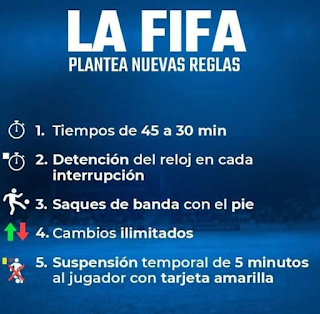 5 Peraturan FIFA Terbaru