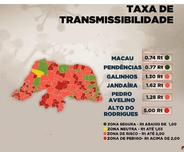 Macau: eficiência do governo no combate a covid-19 deixa a cidade na zona segura com 0,74