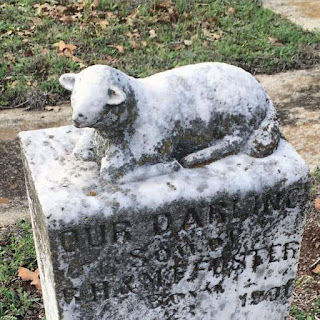 cordero-lapida-cementerio-significado-símbolo.jpg