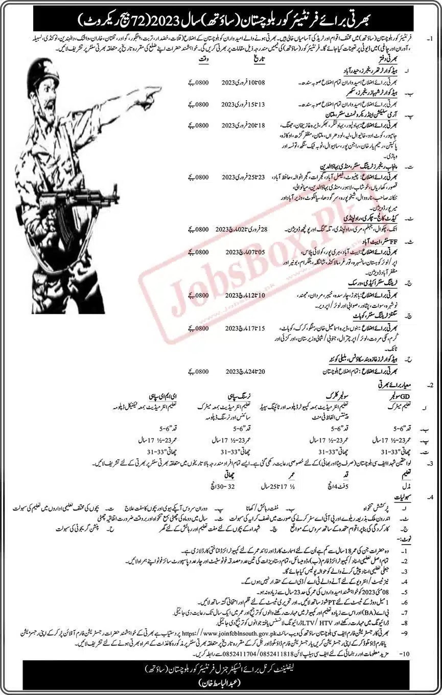 Frontier Corps FC Jobs 2023