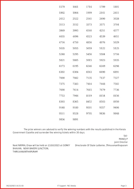 nr-349-live-nirmal-lottery-result-today-kerala-lotteries-results-06-10-2023-keralalotteryresults.info_page-0003