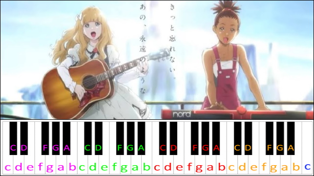 Loneliest Girl (Carole and Tuesday) Piano / Keyboard Easy Letter Notes for Beginners
