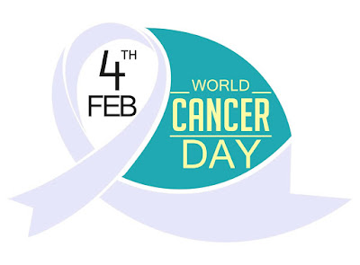 world cancer day 2020 images