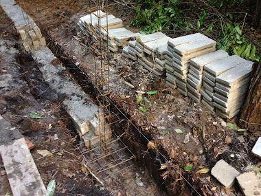 Wall foundations