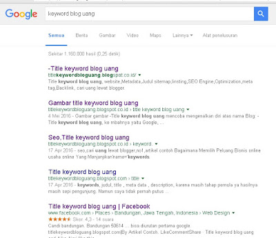 keyword blog uang