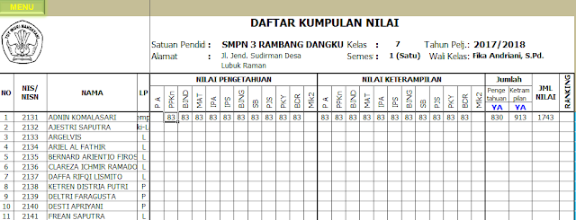 intro pendidikan