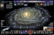 Mapa Vía Láctea y posicionamiento del Sistema Solar . (mapa ada ctea )