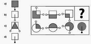 RAZONAMIENTO ABSTRACTO