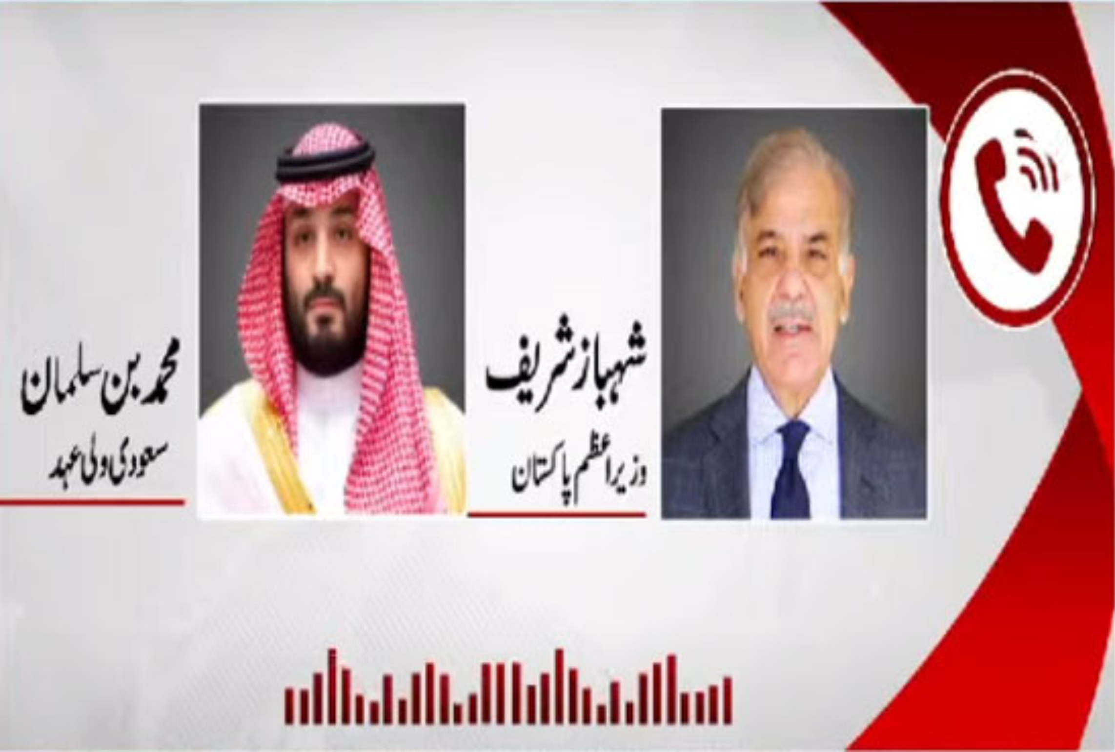 سعودی ولی عہد کا وزیراعظم کی دعوت پر رمضان کے بعد دورۂ پاکستان متوقع
